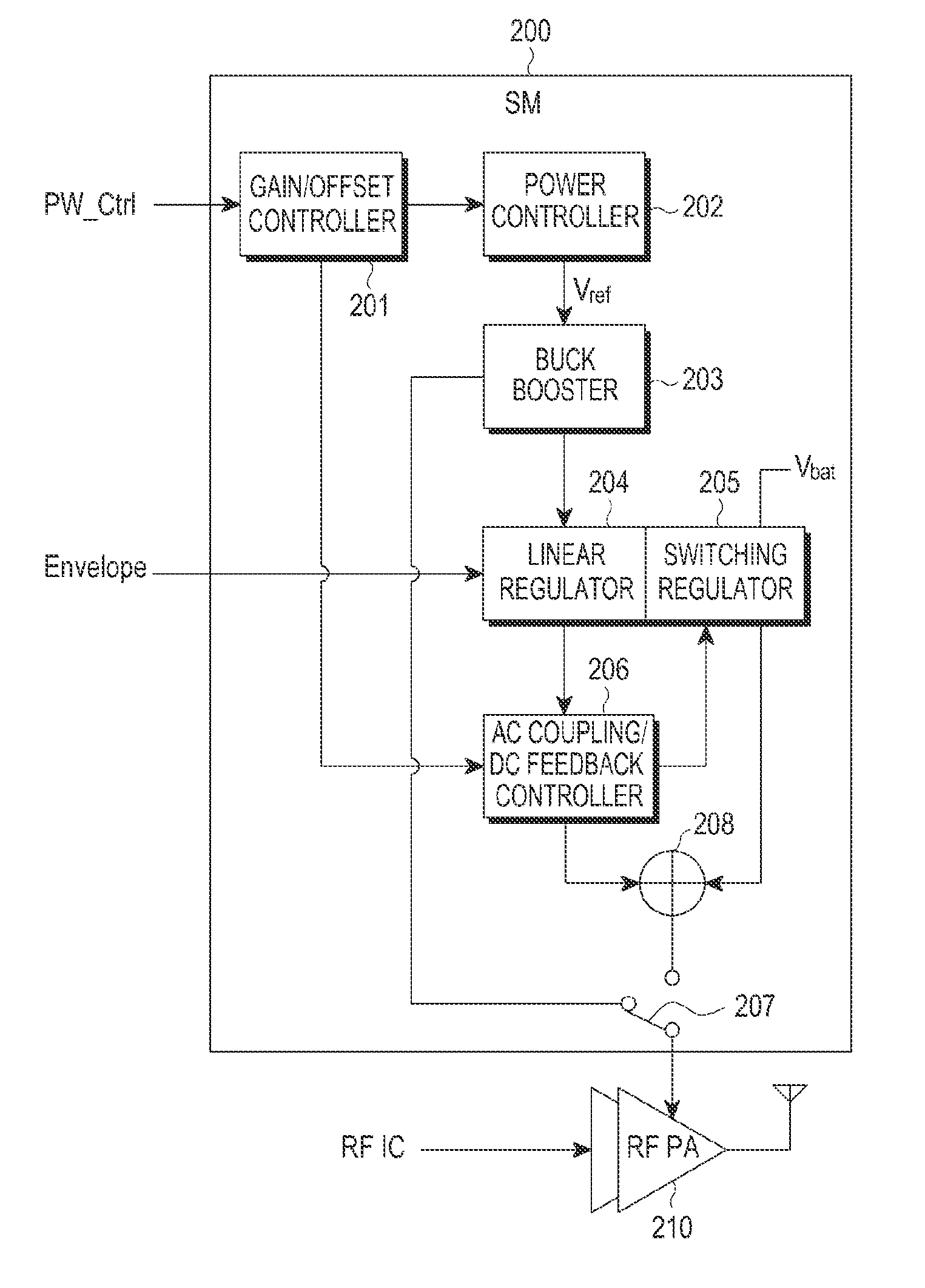 Method and apparatus for supplying power to a radio frequency power amplifier