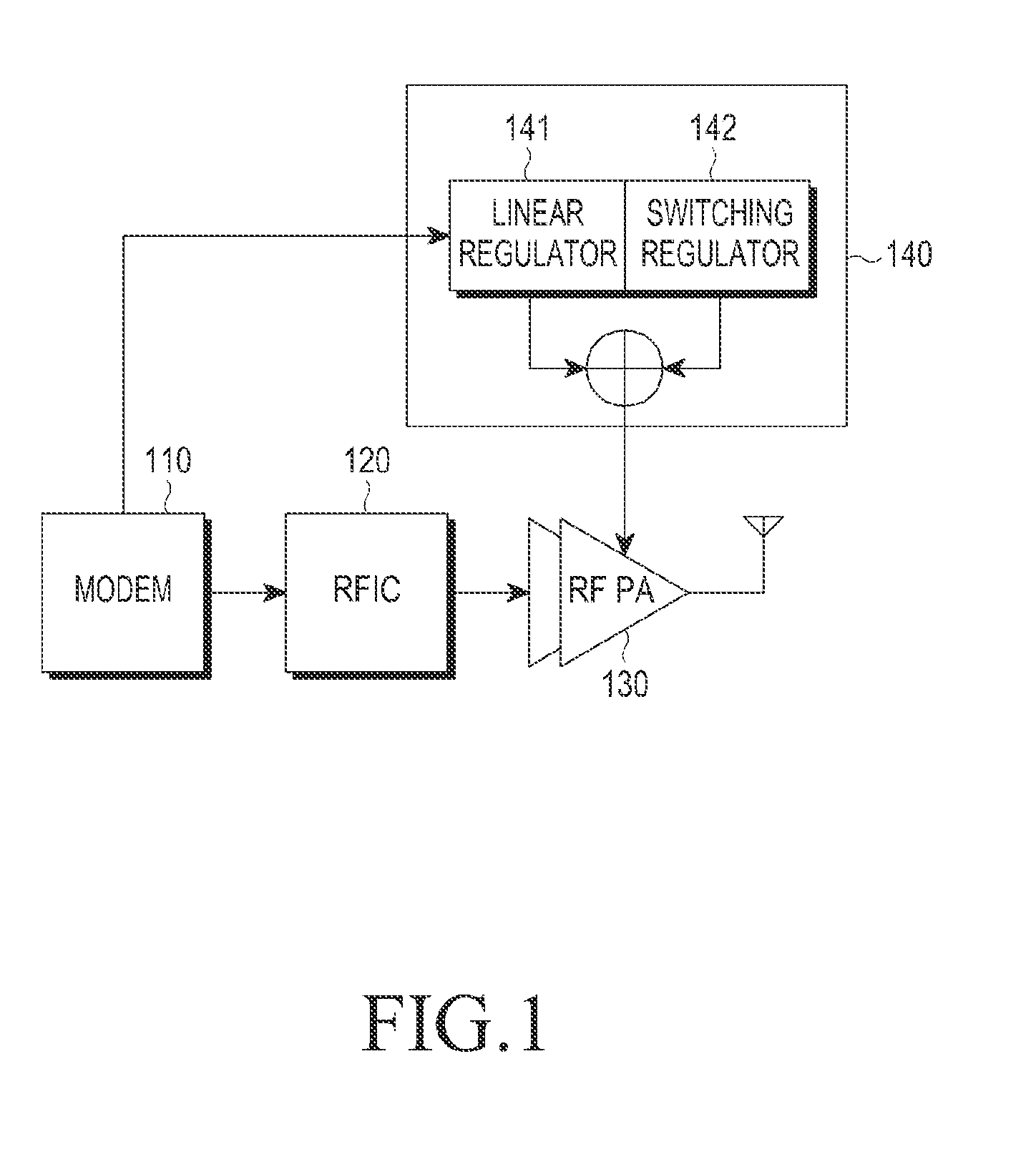 Method and apparatus for supplying power to a radio frequency power amplifier