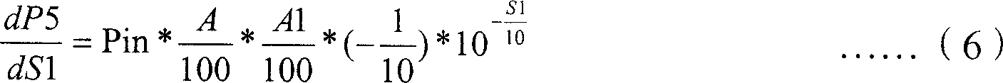 Light attenuation system