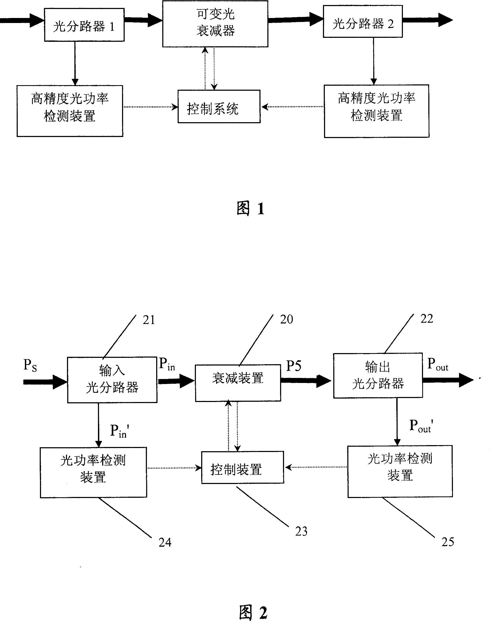 Light attenuation system