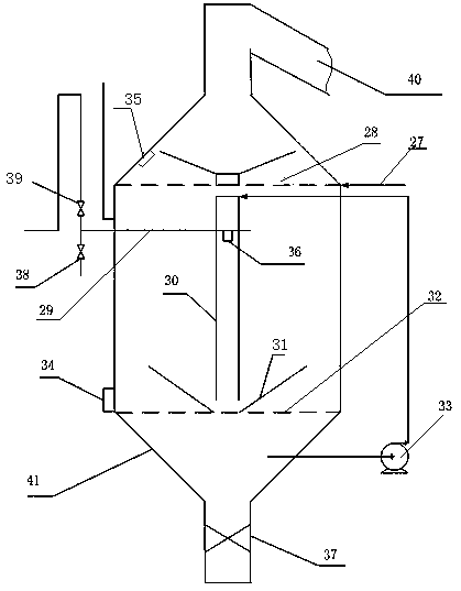 Method and equipment used for refining of corn starch milk