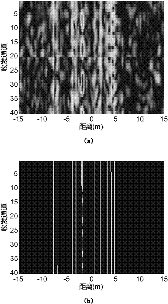 MIMO radar waveform separation method based on compressive sensing