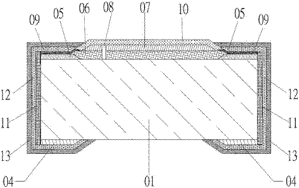 High-density subminiature thick-film chip resistor and manufacturing method therefor