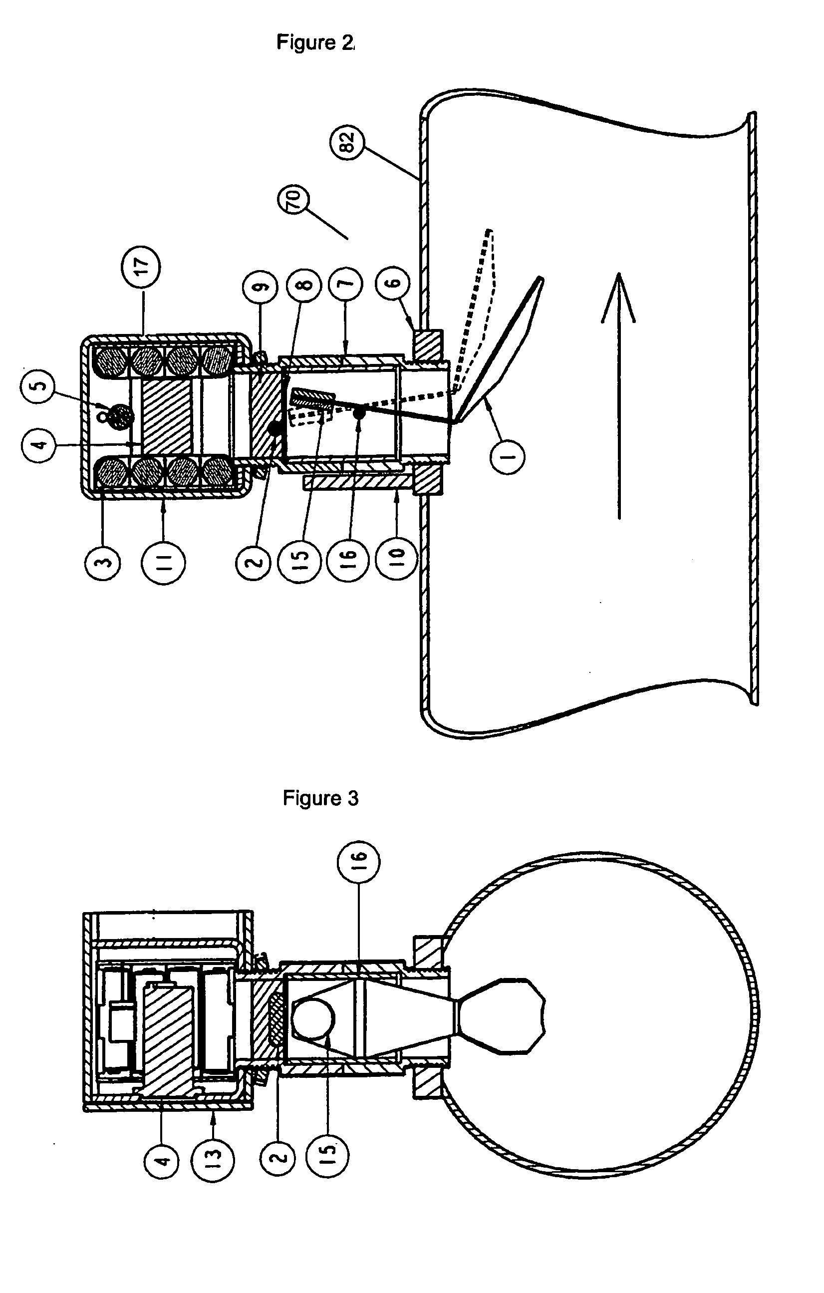 Flow-monitoring method and device