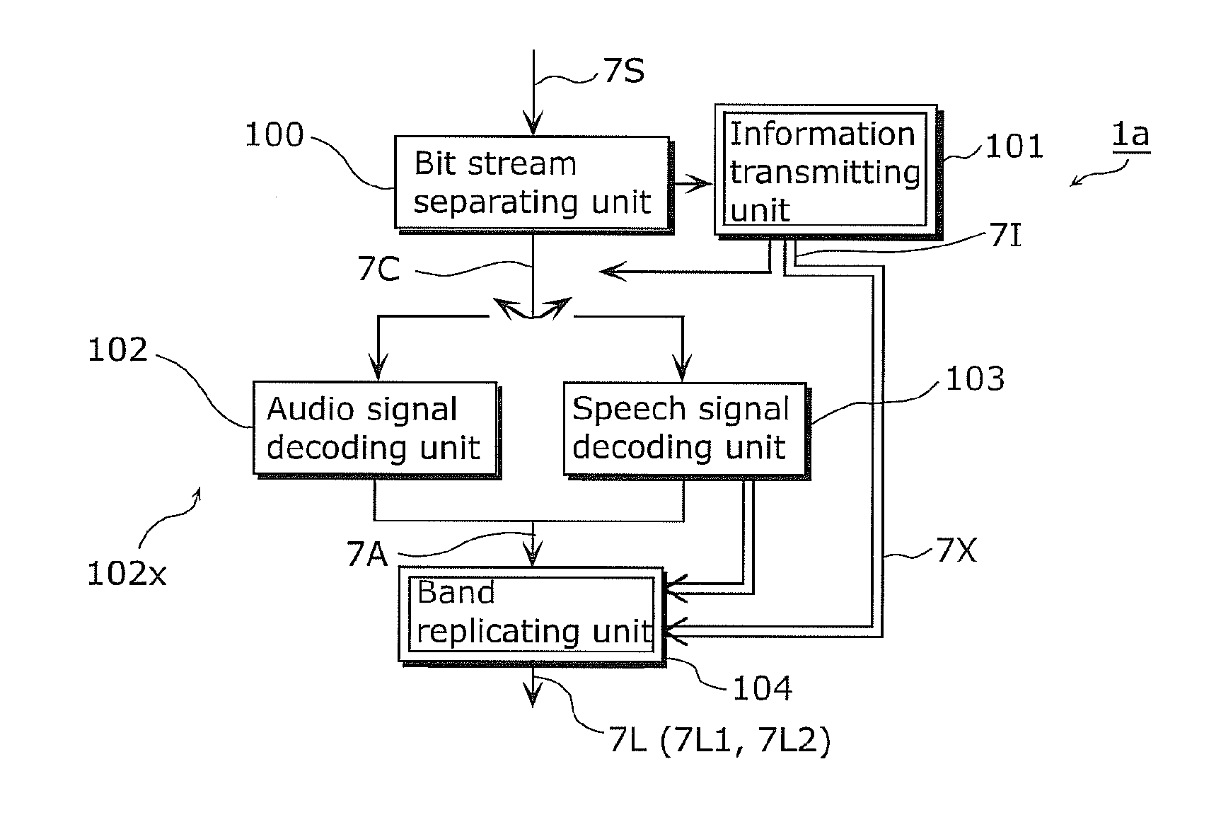 Audio decoding apparatus, audio coding apparatus, and system comprising the apparatuses