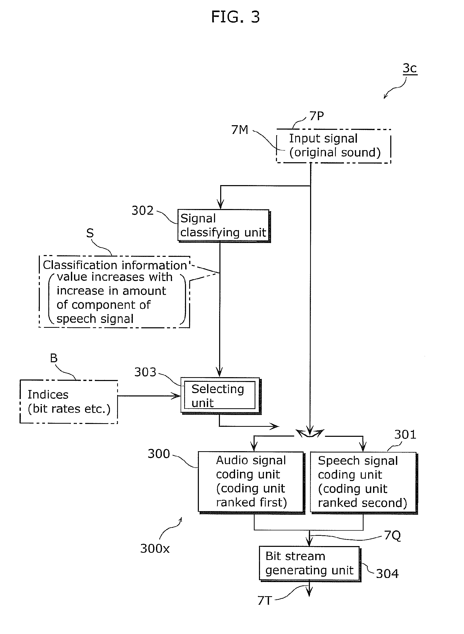 Audio decoding apparatus, audio coding apparatus, and system comprising the apparatuses