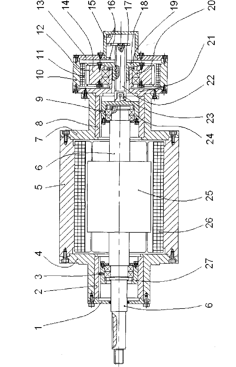 Motor with electrically slipping rotor spindle and purpose