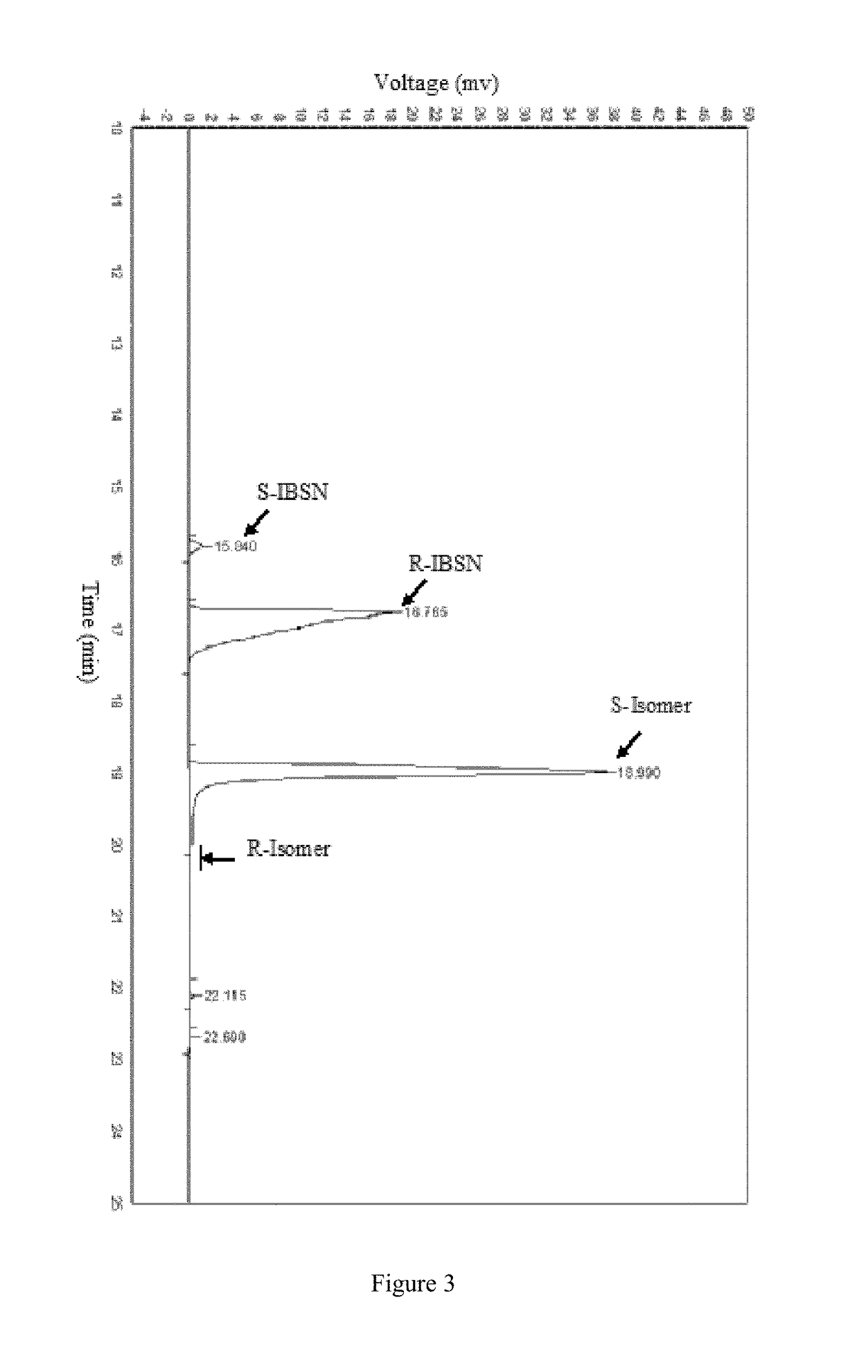 Nitrilase from arabis alpina, its encoding gene, vector, recombinant bacterial strain and uses thereof