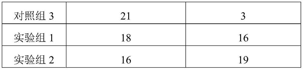 A kind of hydrogel for anti-inflammatory repair and preparation method thereof