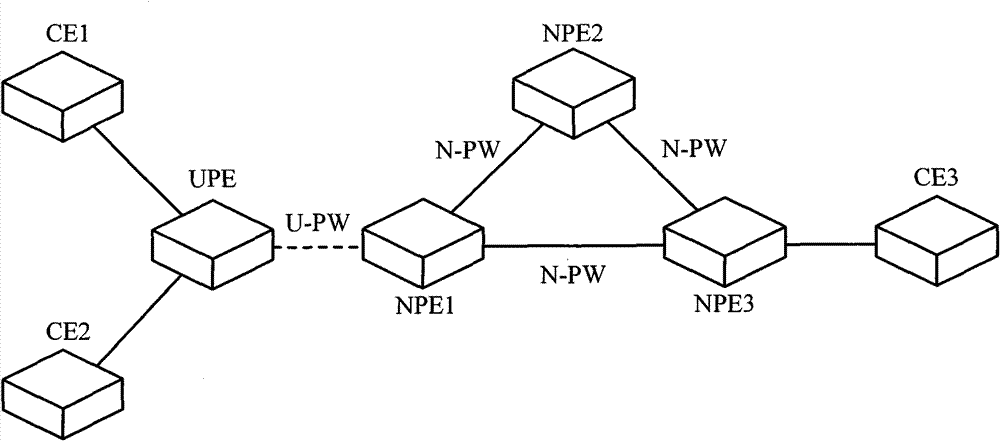 Method and device for recycling MAC address in VPLS