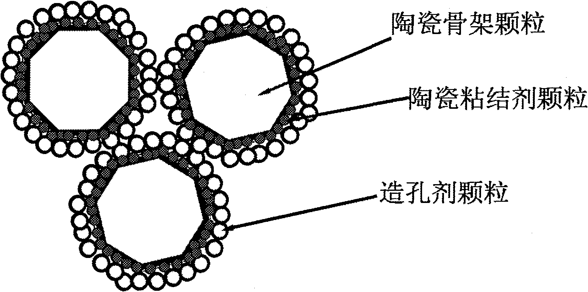 Method for making support body of porous ceramic filter pipe capable of improving strength and pore connectivity