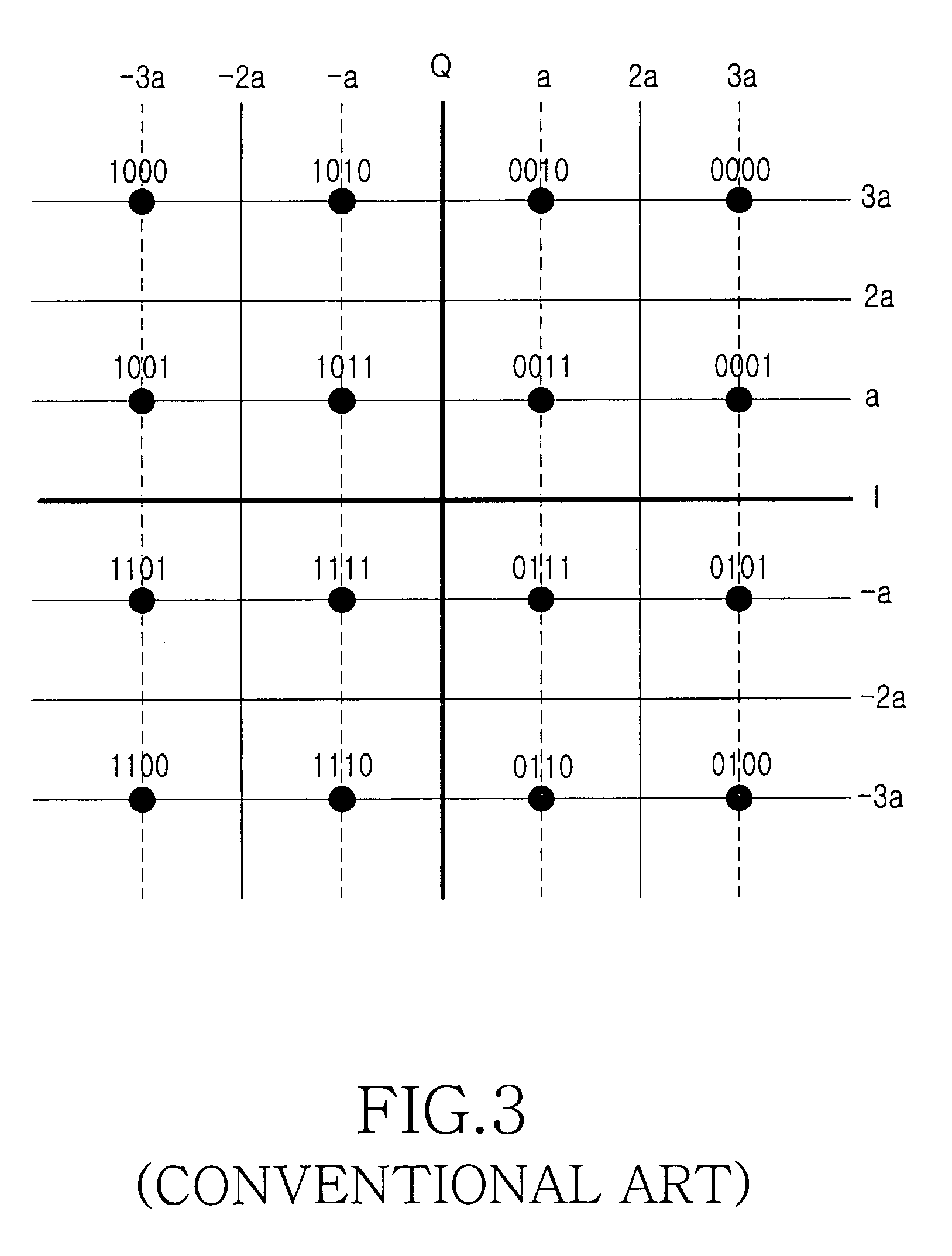 Method and apparatus for performing channel compensation and symbol demodulation for coherent demodulation in an OFDM system