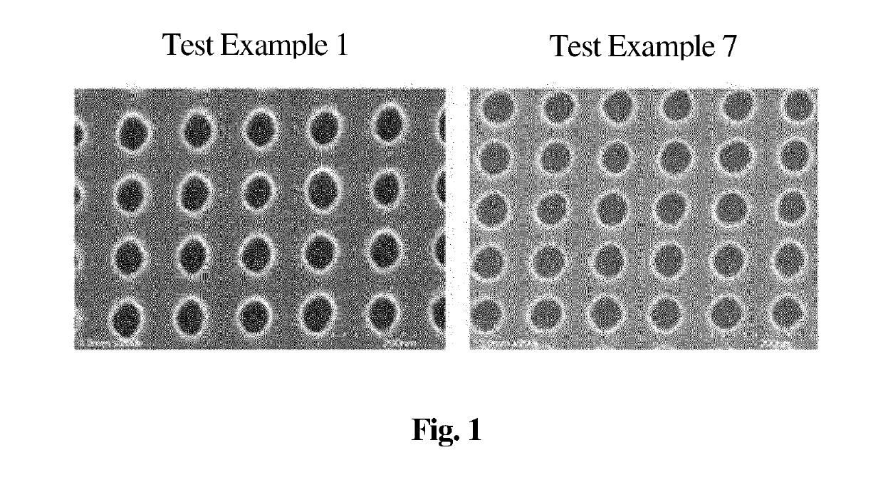 Method and composition for improving lwr in patterning step using negative tone photoresist