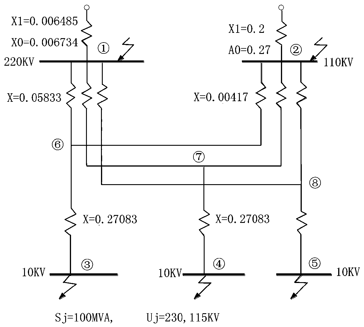 Substation short-circuit current calculation system and method based on 3D design platform