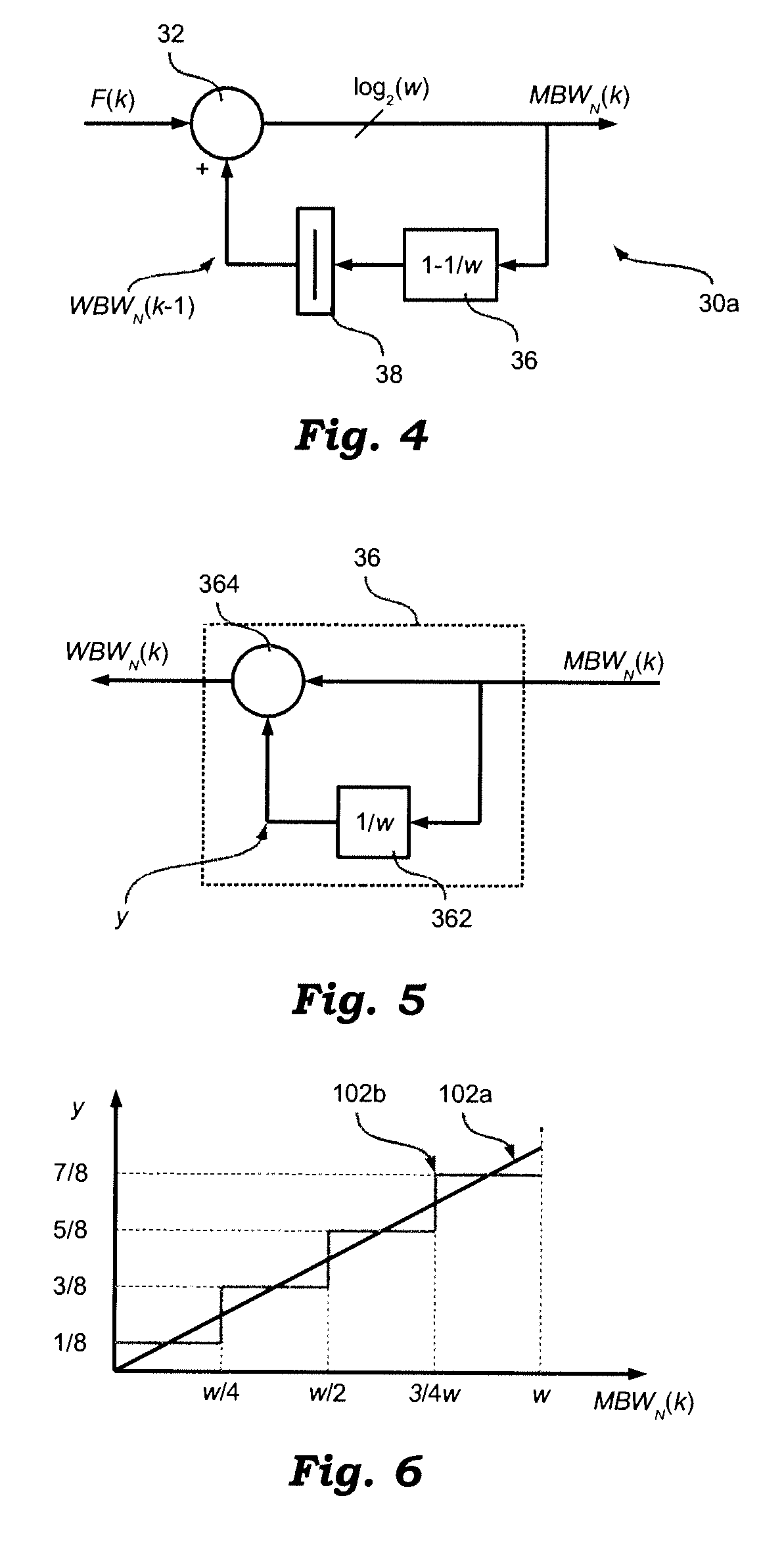 Control device for a system-on-chip and corresponding method