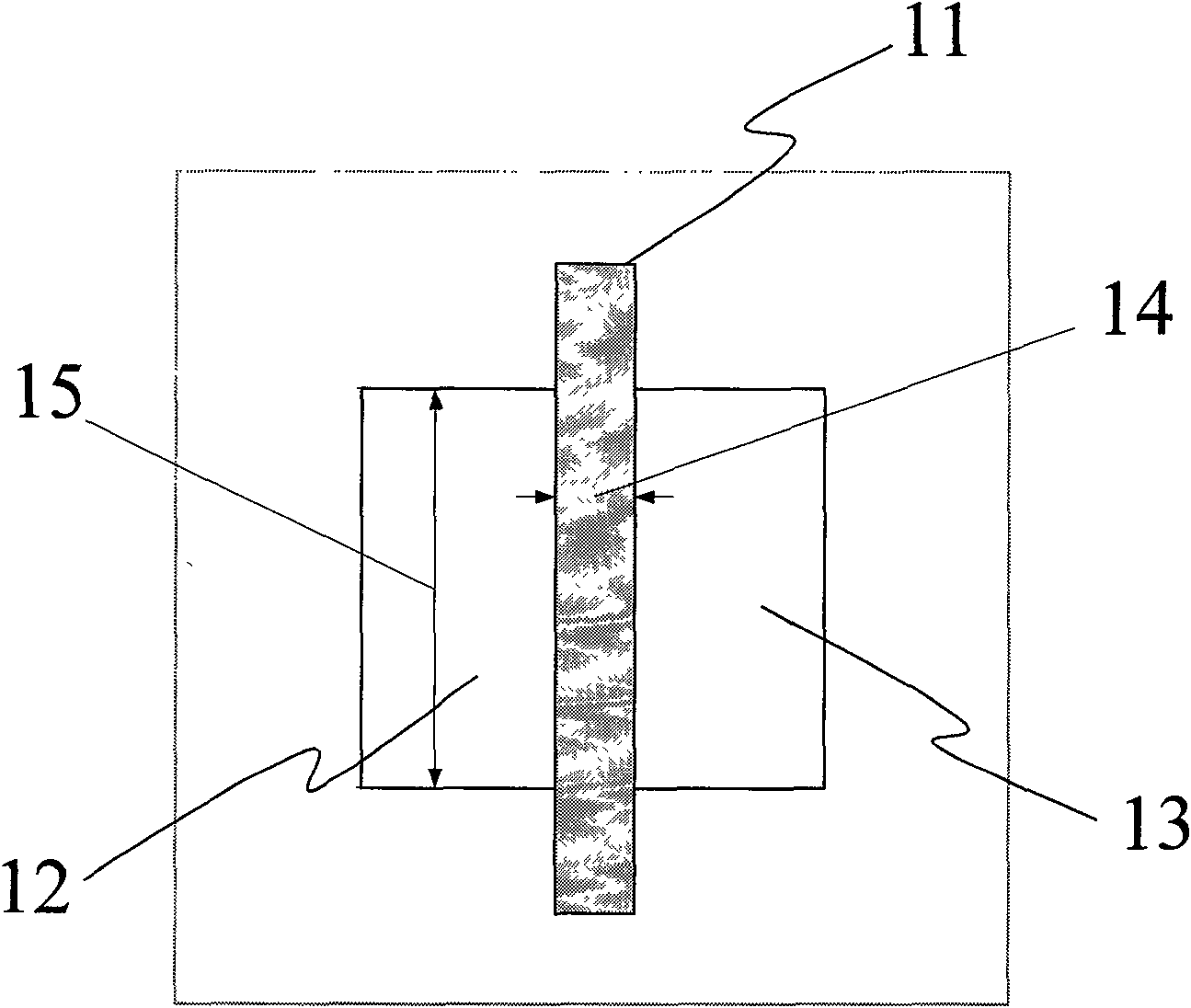 Layout parameter extraction method of annular gate device