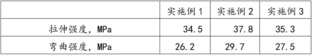 Creep-resistant antistatic palm fiber-reinforced polyethylene composite material and preparation method thereof