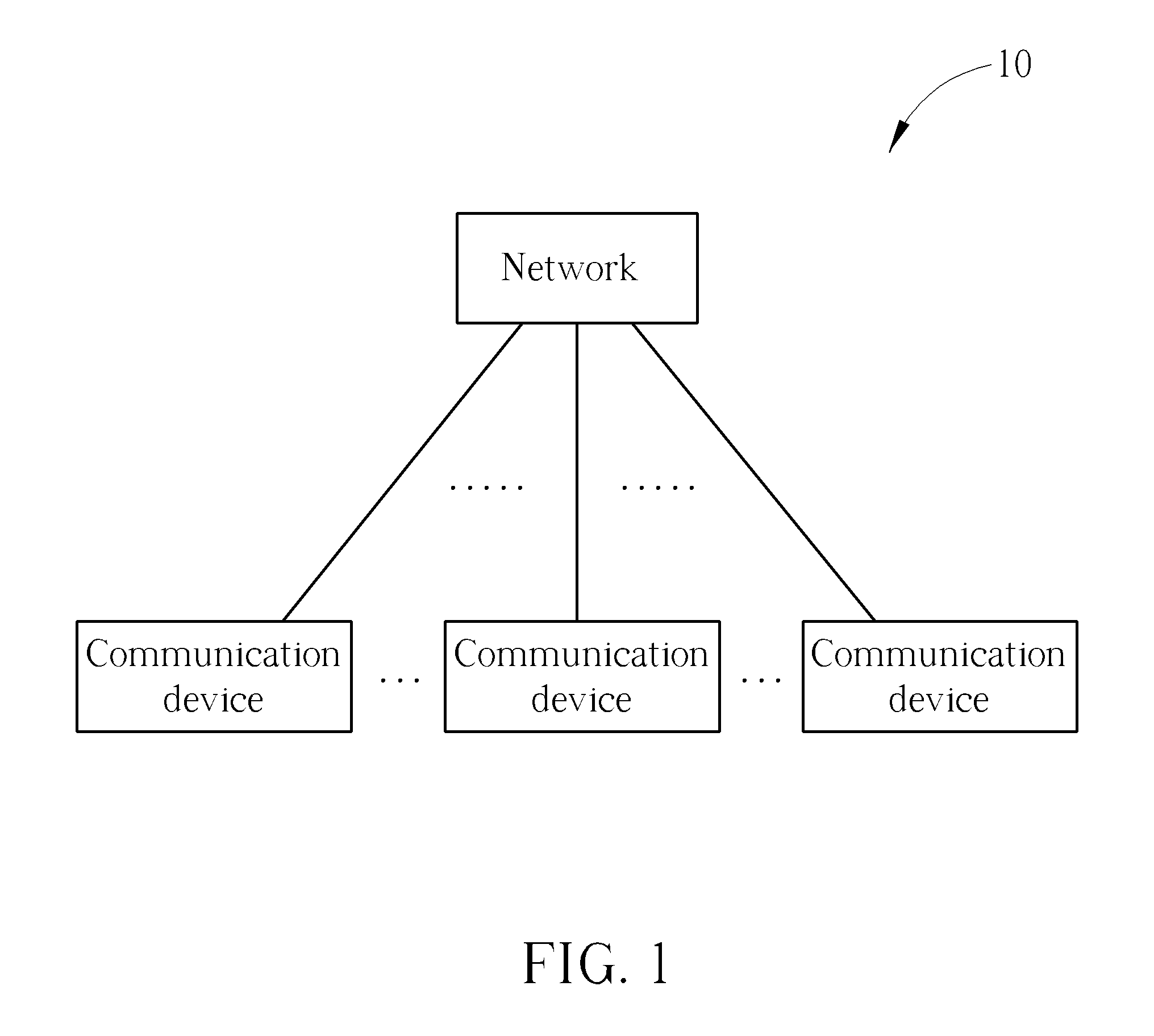 Method and apparatus of enhancing performance of downlink multi-user multiple-input-multiple-output transmissions in wireless communication system