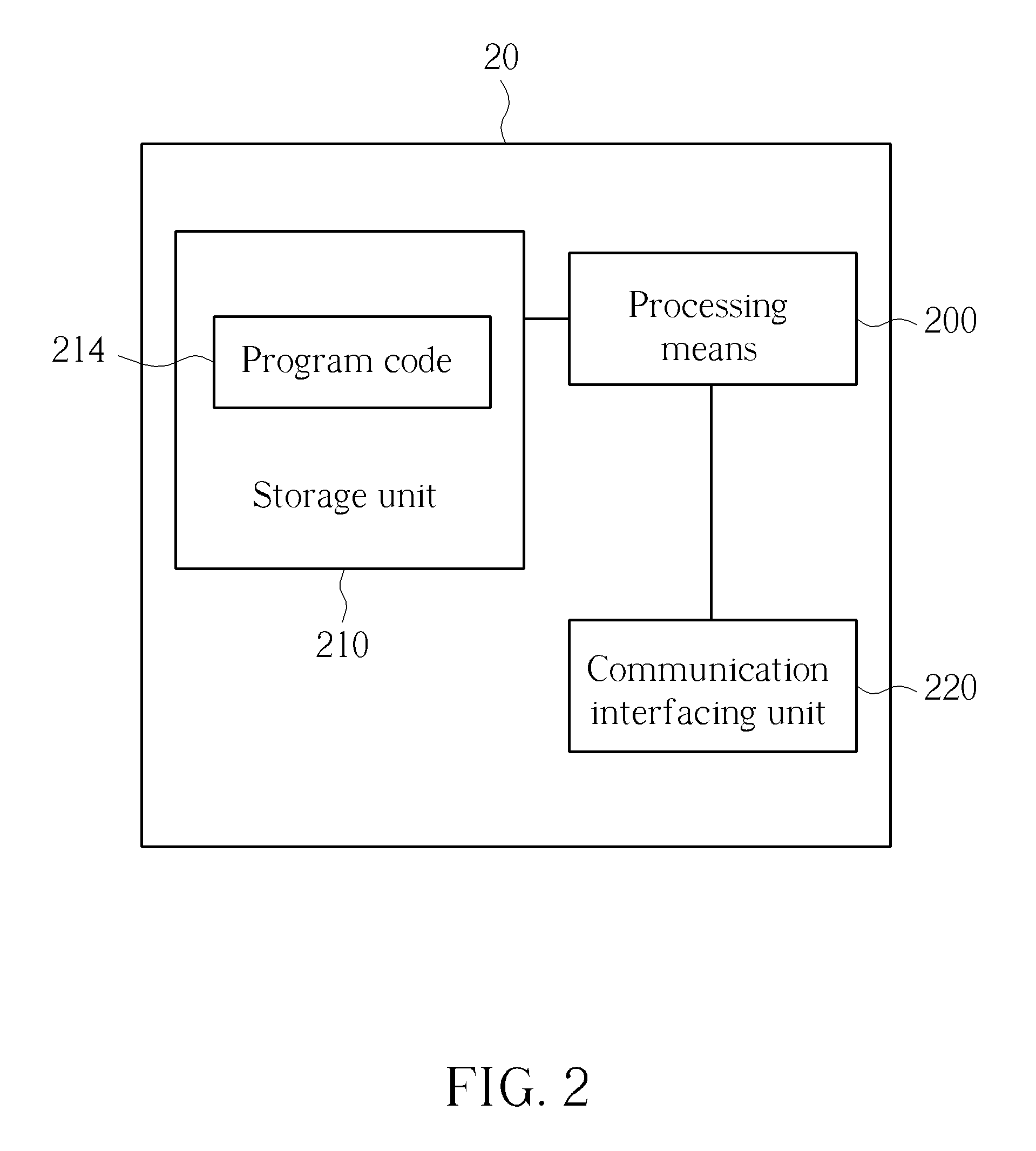 Method and apparatus of enhancing performance of downlink multi-user multiple-input-multiple-output transmissions in wireless communication system