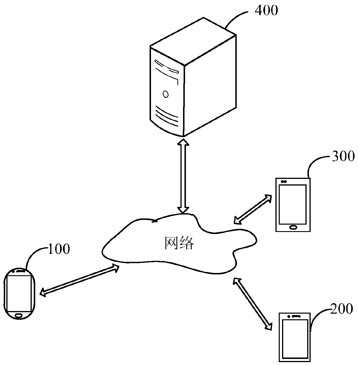 Contact person adding method and device and terminal equipment