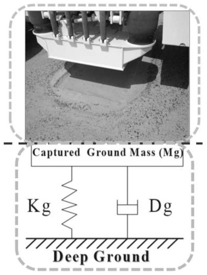 Seismic source linear scanning signal design method based on forced vibration