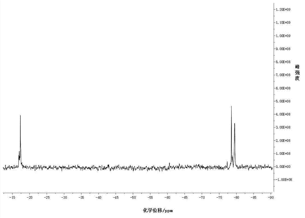 Dyhydroxyl cage-type silsesquioxane monomer and preparation method thereof