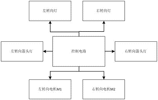 mirror steering assist system