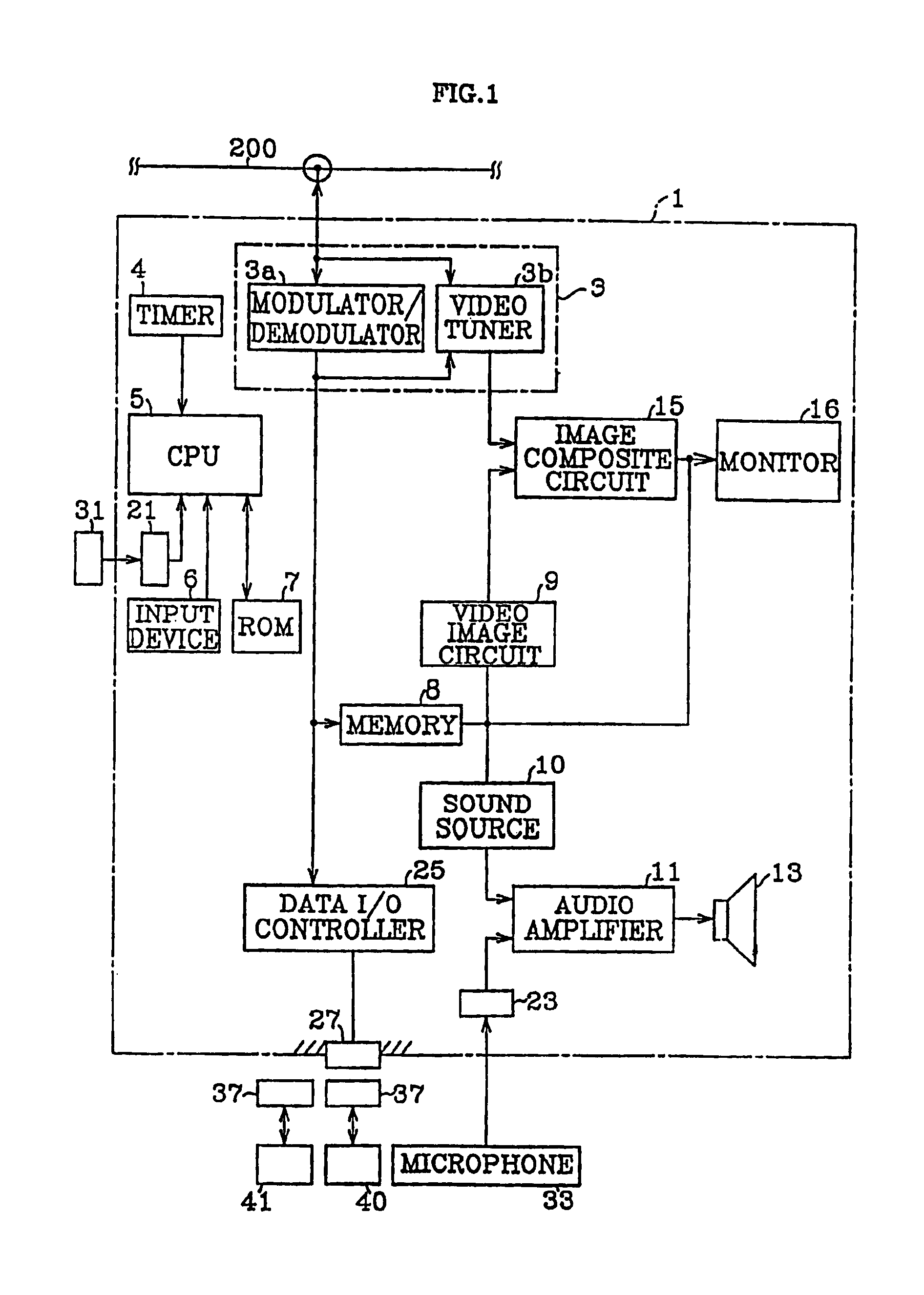 Interactive communication system for communicating video game and karaoke software