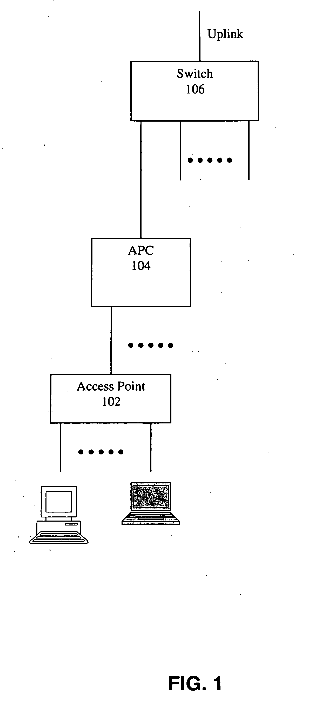 Unified wired and wireless switch architecture