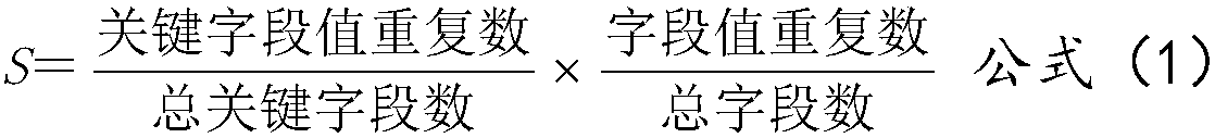 Parallel data cleaning system