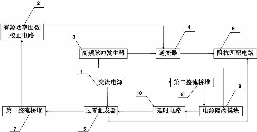 Electrodeless lamp with high-frequency generating circuit