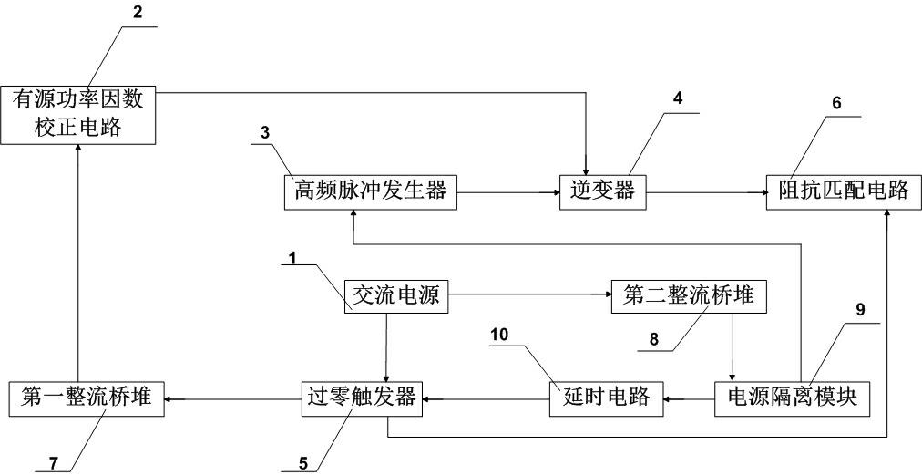 Electrodeless lamp with high-frequency generating circuit