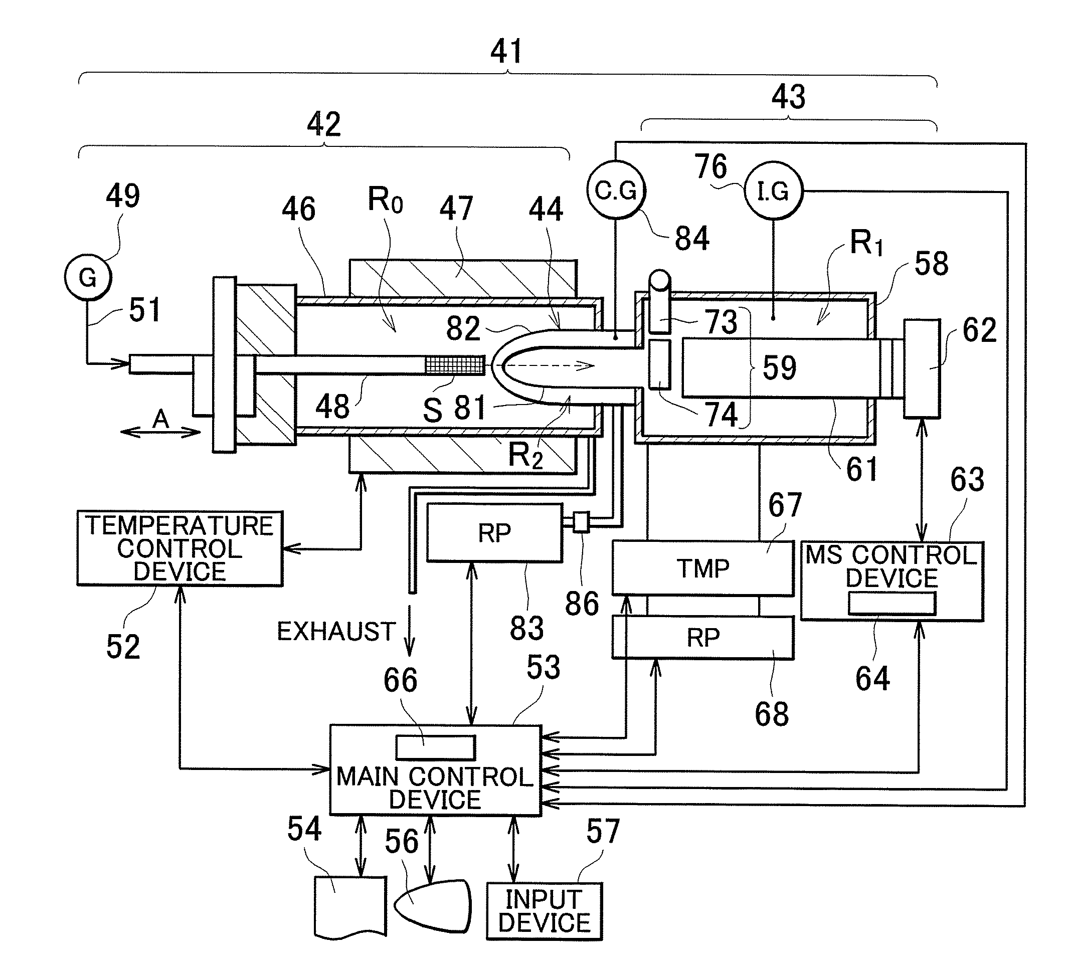 Gas analyzing method and gas analyzing apparatus