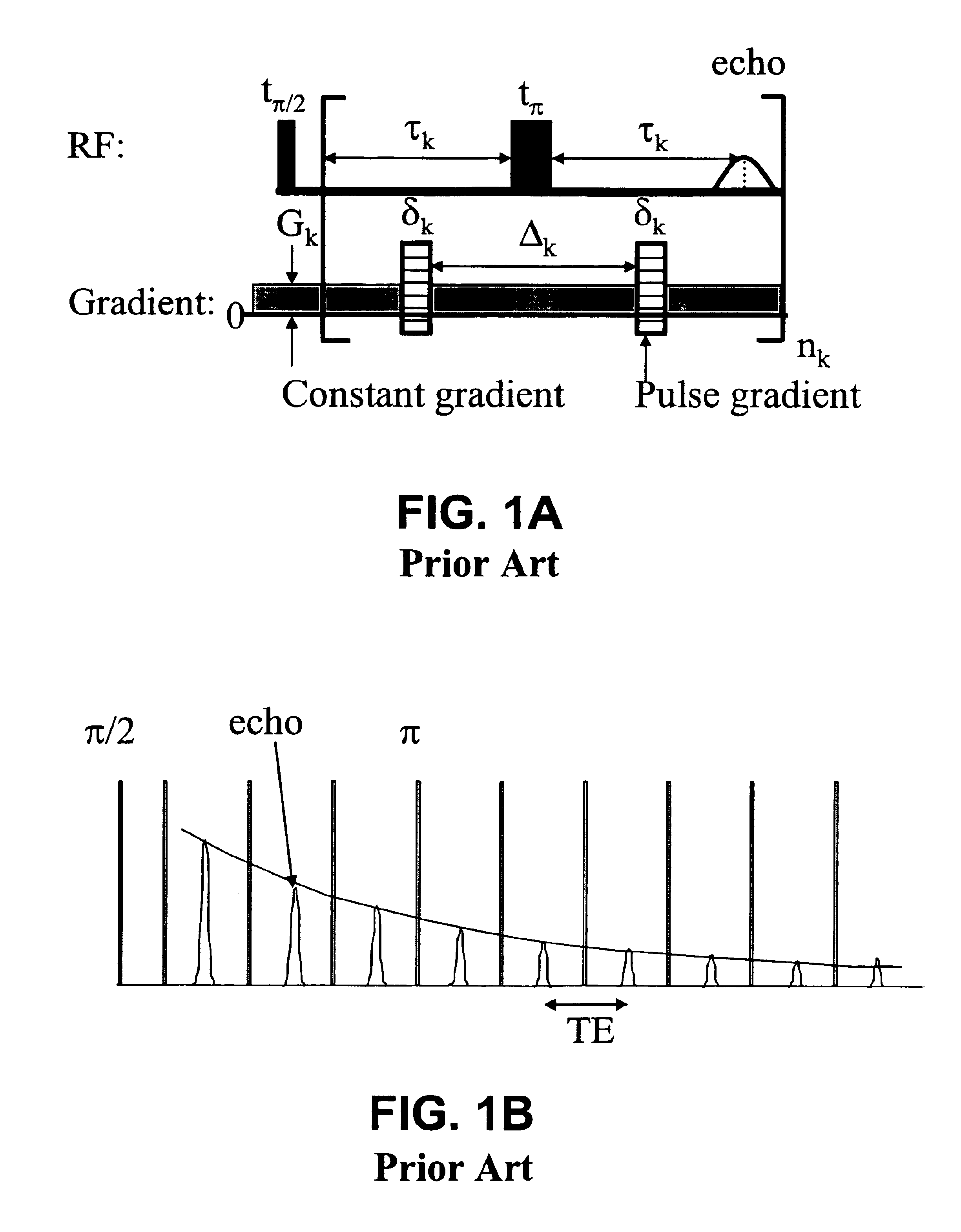 Method for obtaining multi-dimensional proton density distributions from a system of nuclear spins