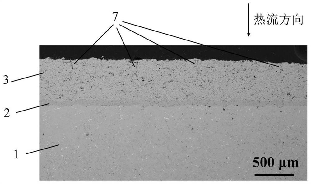 Longitudinal Hole Forming Method and Thermal Barrier Coatings Based on Inverse Deformation of Layered Thermal Barrier Coatings