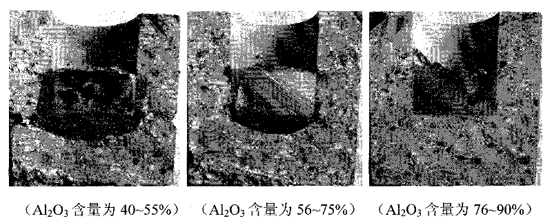 Method for preparing high alumina castable without being moistened by aluminum liquid