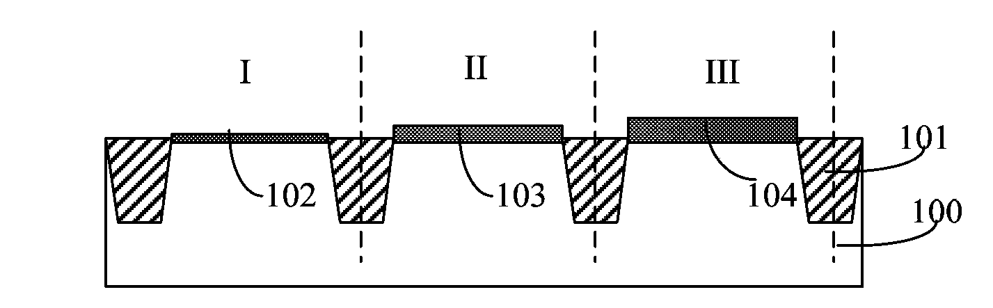 Method for preparing gate silicon oxide layers and method for processing semiconductor substrate
