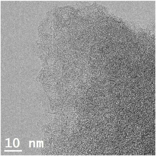 Atomic-scale monodispersed iridium-based catalyst, preparation method thereof and application of atomic-scale monodispersed iridium-based catalyst in preparation of methyl acetate through methanol gas-phase carbonylation