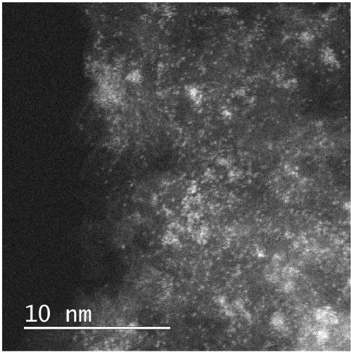 Atomic-scale monodispersed iridium-based catalyst, preparation method thereof and application of atomic-scale monodispersed iridium-based catalyst in preparation of methyl acetate through methanol gas-phase carbonylation