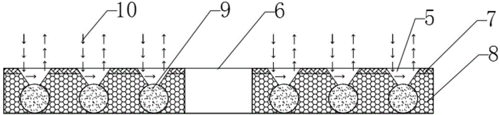 Limestone stony desertification area vegetation growth base and manufacturing method thereof and vegetation planting method