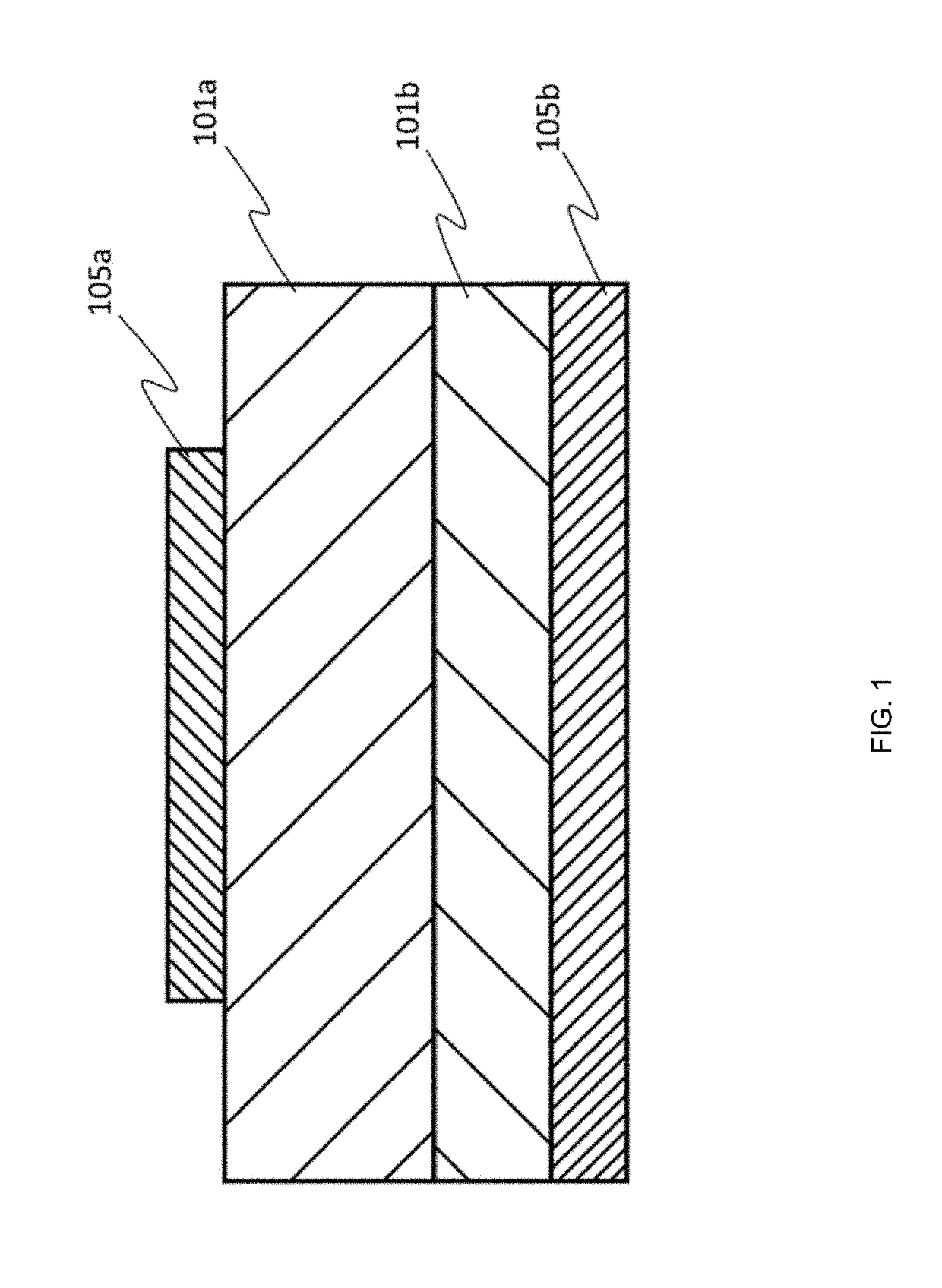 Multilayer structure, method for manufacturing same, semiconductor device, and crystalline film