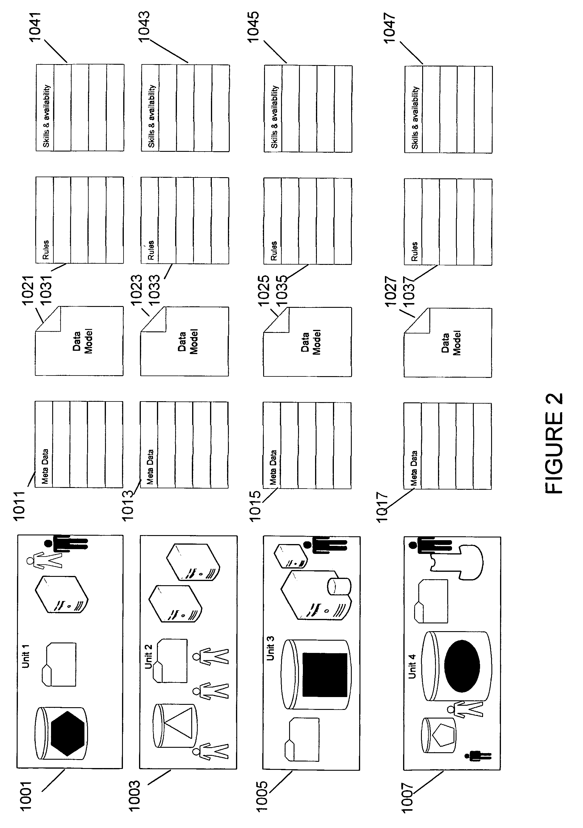 System and method for optimizing federated and ETL'd databases having multidimensionally constrained data