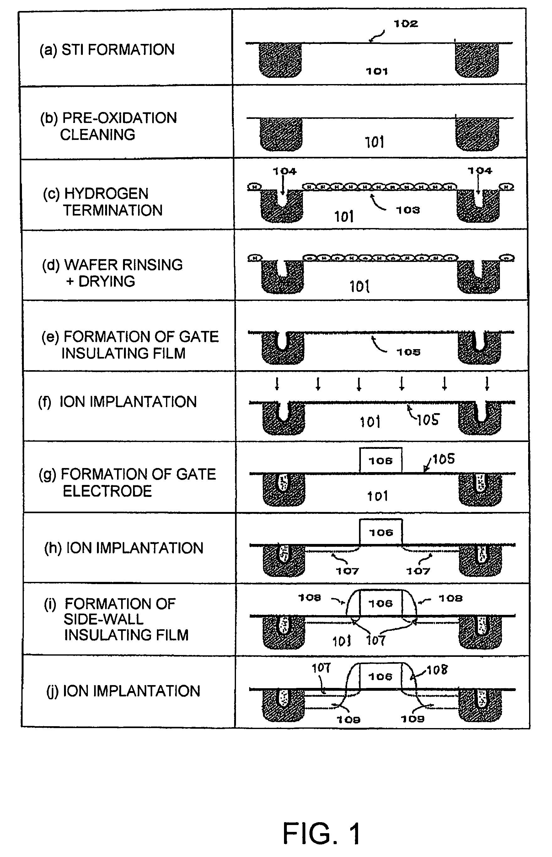 Semiconductor device manufacturing method and semiconductor manufacturing apparatus