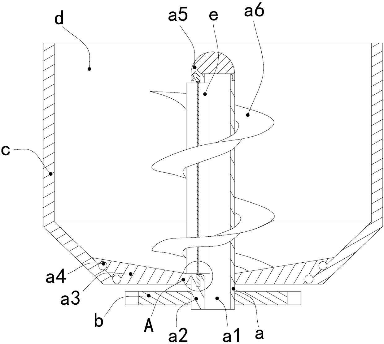 Automatic packaging equipment with uniform feeding