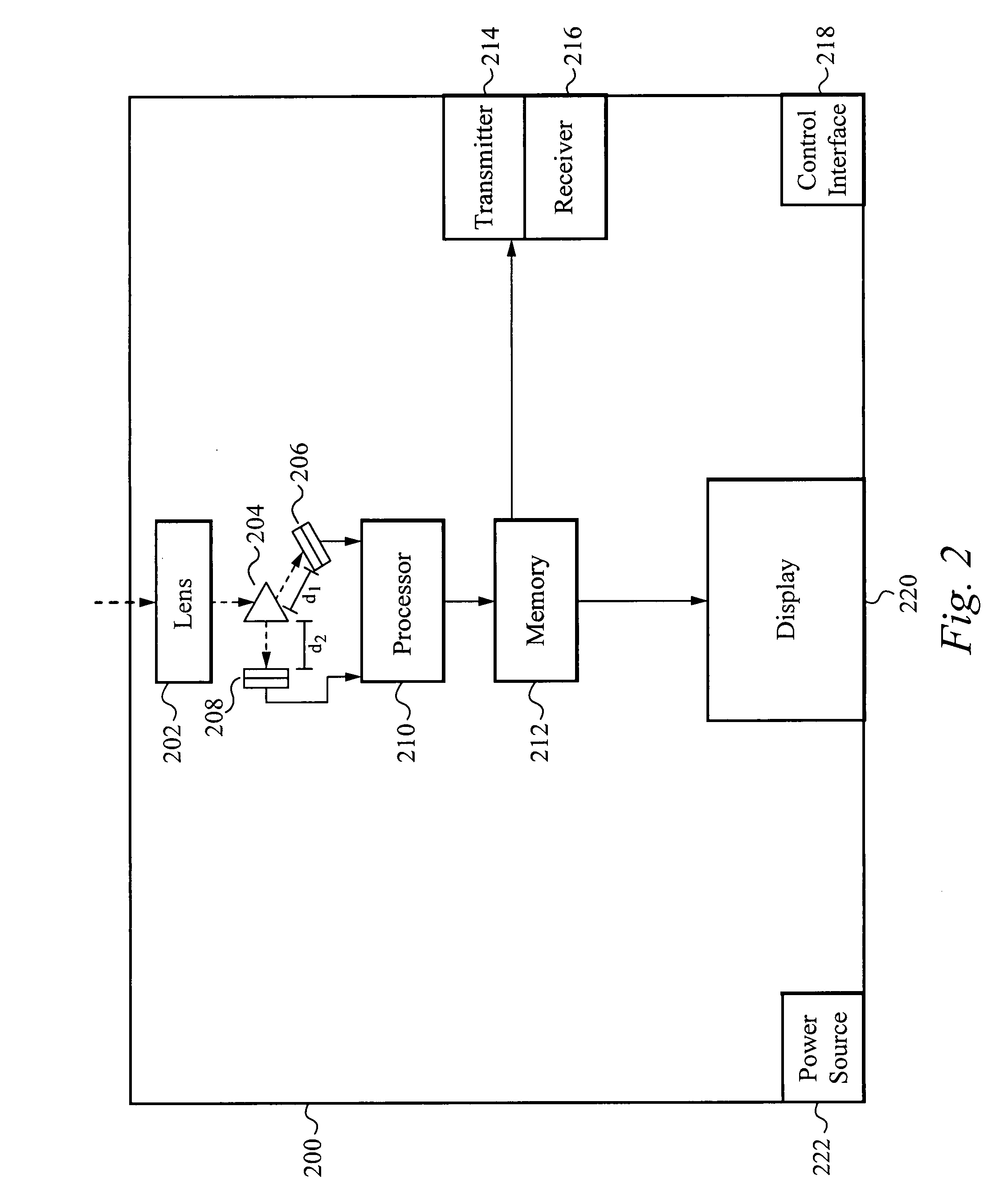 Two dimensional/three dimensional digital information acquisition and display device