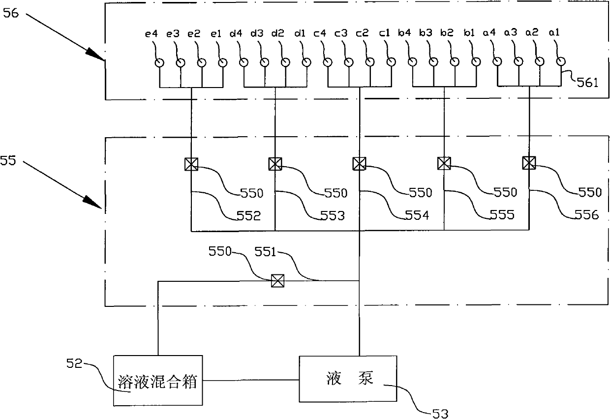 Automatic fibre humidifying and pre-processing device and processing method thereof