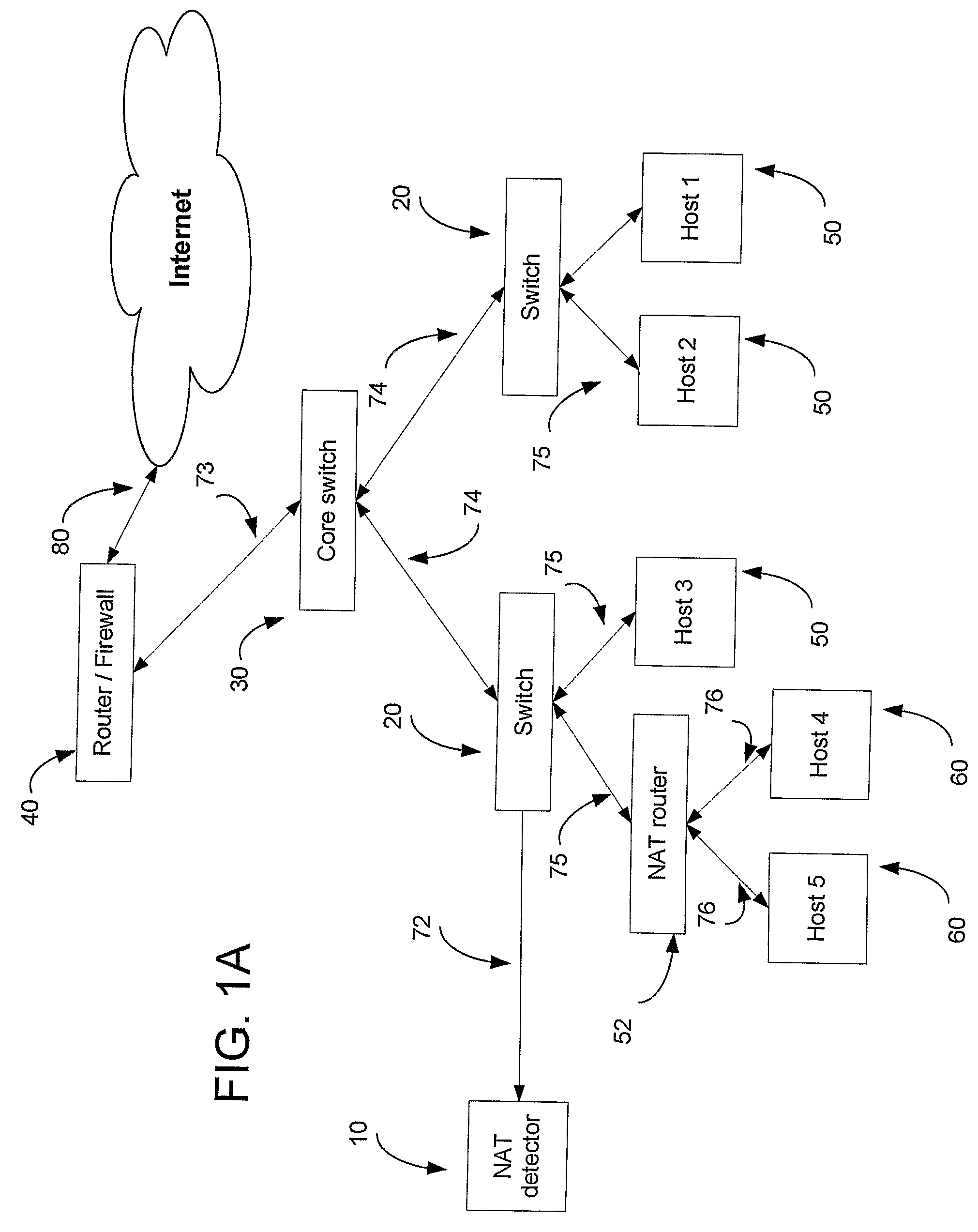 Method and system for detection of NAT devices in a network
