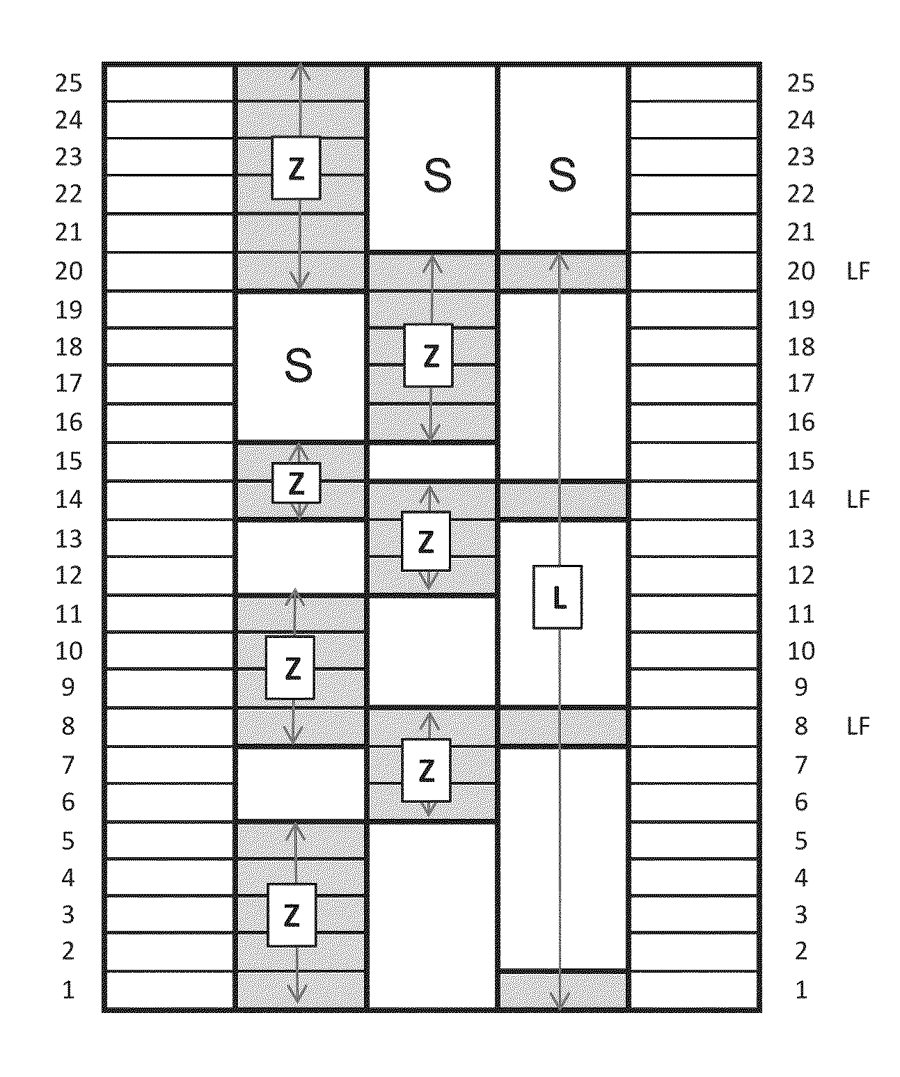 Elevator arrangement and method for re-adjusting the elevator arrangement