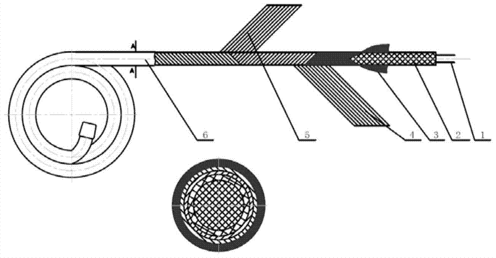 A detonating cord based on sy detonating cord charges