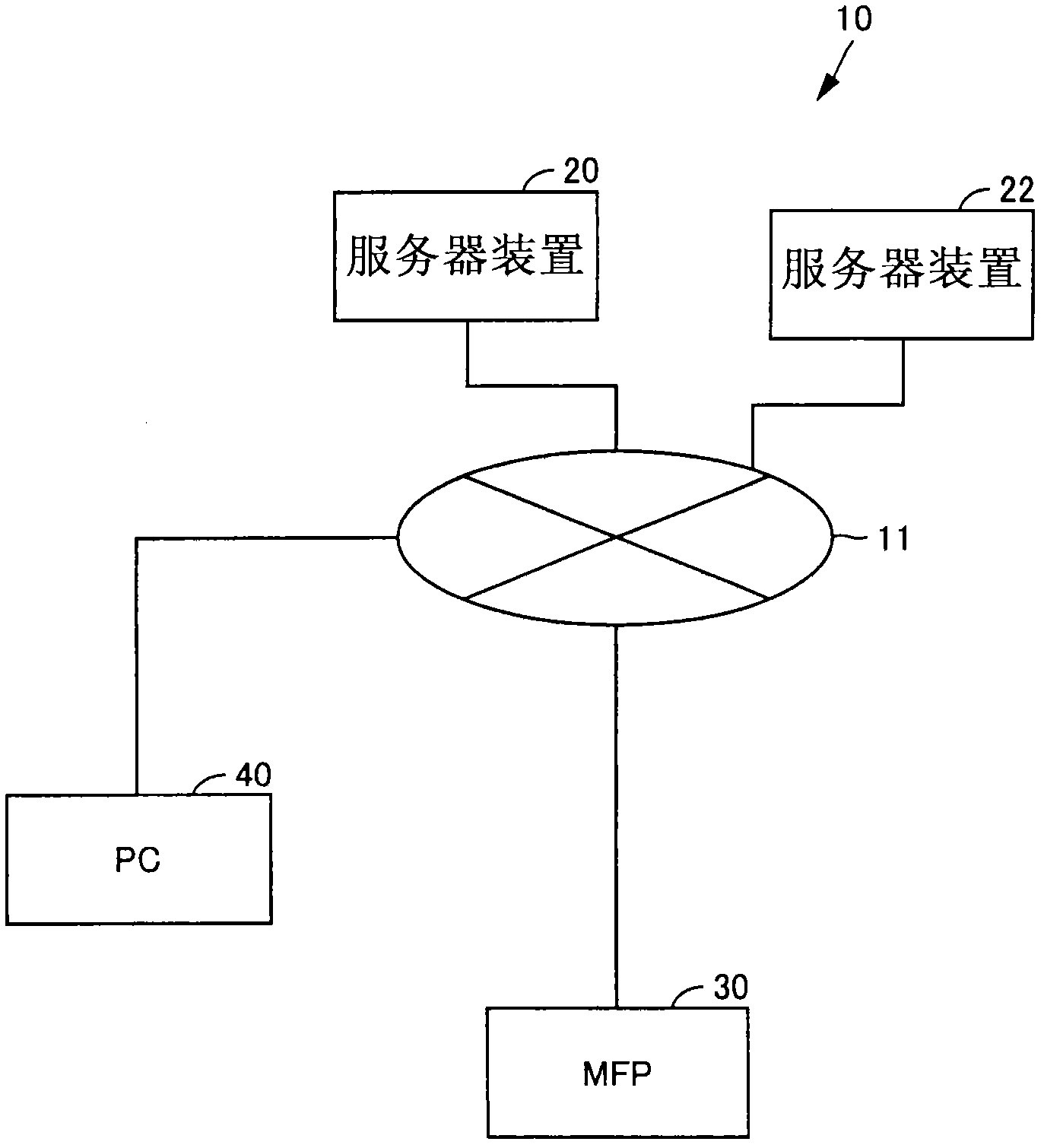 Client server system, client apparatus and server apparatus displaying contents of provided services